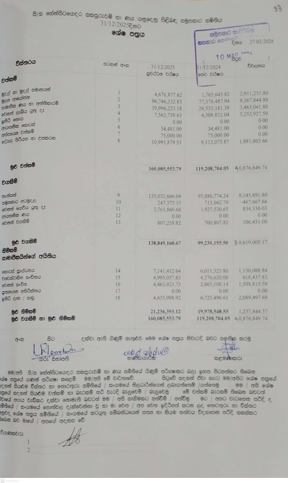 2025.12.31 වන දිනට සමිතියේ ශේෂ පත්‍රය.